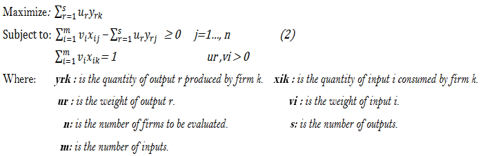 The weighted sums of outputs are maximized holding inputs constant ...